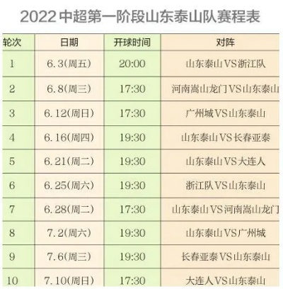 太平洋在线官方：中超2007每轮对阵表 2007中超赛程