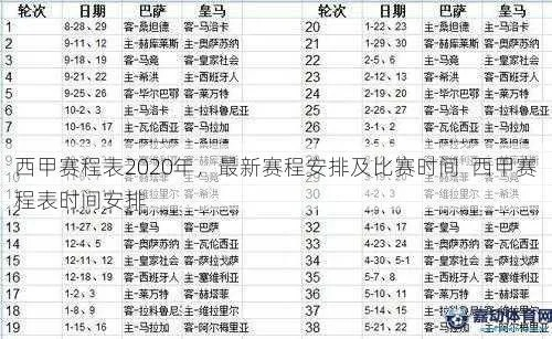 2020赛季西甲赛程 详细赛程安排