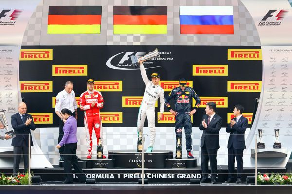 F1中国站历史回顾已经举办多年的国际赛事-第2张图片-www.211178.com_果博福布斯