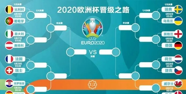 2021欧洲杯俄罗斯比分 欧洲杯赛程2021俄罗斯阵容-第3张图片-www.211178.com_果博福布斯