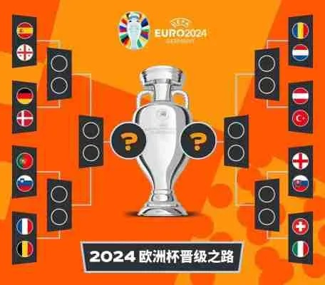 2023年欧洲杯世界杯时间 2022年世界杯