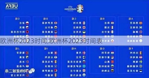 2023年欧洲杯世界杯时间 2022年世界杯-第3张图片-www.211178.com_果博福布斯