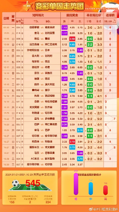 中超必发指数 详解中超赛事投注指数-第3张图片-www.211178.com_果博福布斯