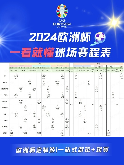 3021年欧洲杯时间 欧洲杯历届赛事回顾及未来赛程预测