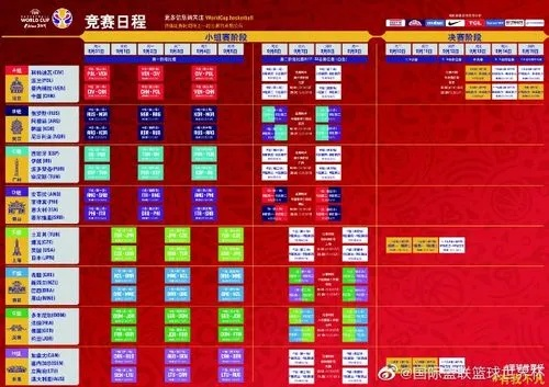 2023篮球世锦赛赛程表图片下载-第2张图片-www.211178.com_果博福布斯