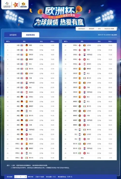 624欧洲杯比赛结果 最新战况及赛果分析-第2张图片-www.211178.com_果博福布斯