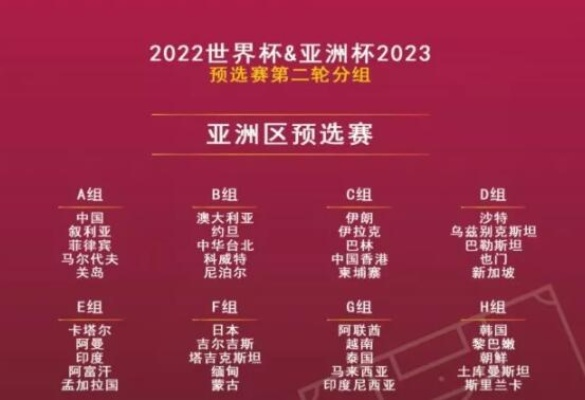 中国队世界杯转播表 中国队 世界杯2022