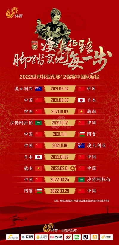 中国队世界杯转播表 中国队 世界杯2022-第3张图片-www.211178.com_果博福布斯