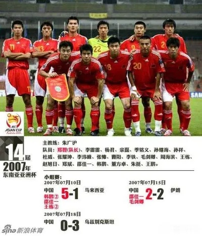 2012赛季中超最佳阵容 回顾中国足球历史最强阵容-第2张图片-www.211178.com_果博福布斯