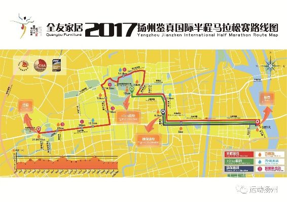 2017年扬州马拉松报名 报名时间、费用及注意事项-第2张图片-www.211178.com_果博福布斯