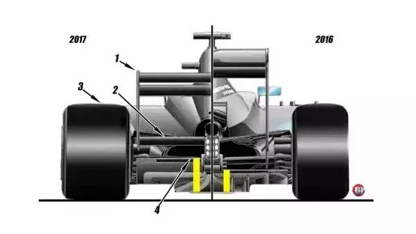 F1赛车轮胎安装图介绍