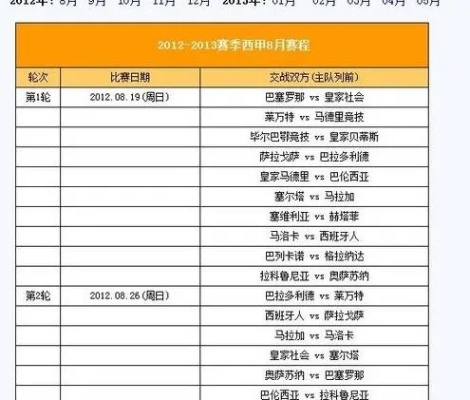 西甲比赛日期 最新西甲赛程安排-第3张图片-www.211178.com_果博福布斯