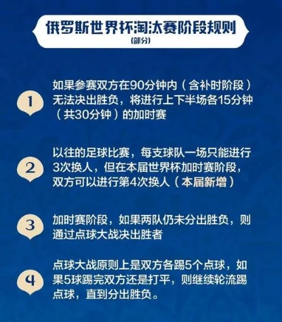 世界杯小组赛有加时吗 小组赛是否会有加时赛-第2张图片-www.211178.com_果博福布斯