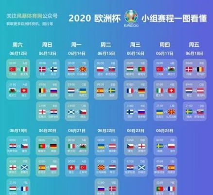 2020欧洲杯时间表 详细赛程安排-第2张图片-www.211178.com_果博福布斯