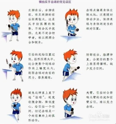 乒乓球第一步动作视频教学详解-第2张图片-www.211178.com_果博福布斯