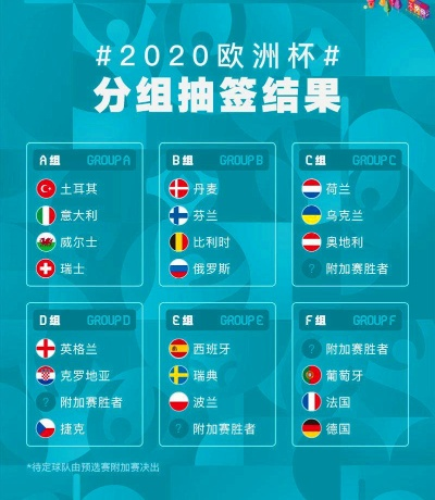 2021欧洲杯哪直播 2021欧洲杯直播官网-第3张图片-www.211178.com_果博福布斯