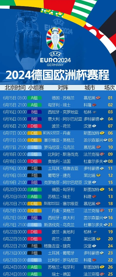 2021欧洲杯欧洲时间 详细赛程安排-第2张图片-www.211178.com_果博福布斯