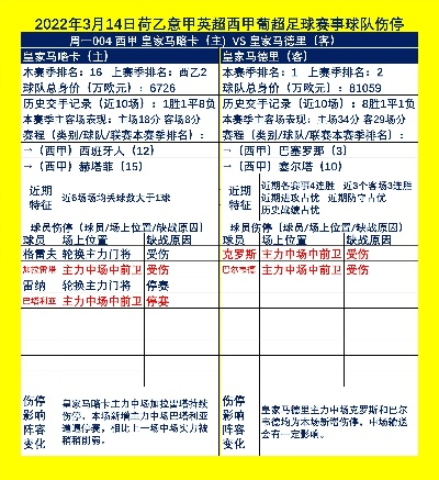 巴萨赛程表西甲 2022赛季巴塞罗那足球俱乐部西甲赛程安排-第2张图片-www.211178.com_果博福布斯