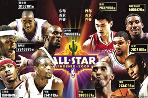 nba2007全明星首发 nba全明星首发历届-第3张图片-www.211178.com_果博福布斯