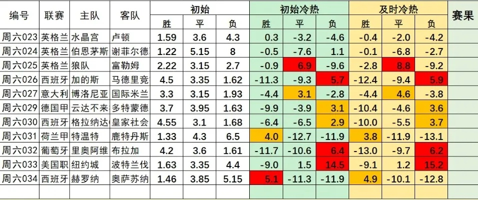 今晚的欧洲杯决赛预测 分析双方实力，预测胜负-第2张图片-www.211178.com_果博福布斯